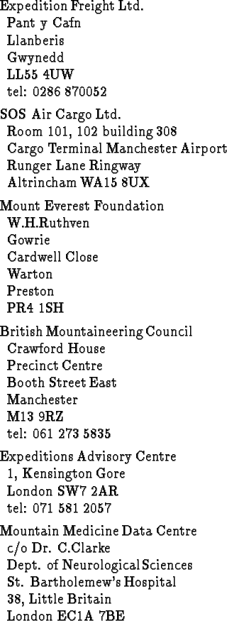 \begin{trivlist}\item[Expedition Freight Ltd.]\mbox{}\\
Pant y Cafn\\
Llanbe...
...tholemew's Hospital \\
38, Little Britain \\
London EC1A 7BE
\end{trivlist}